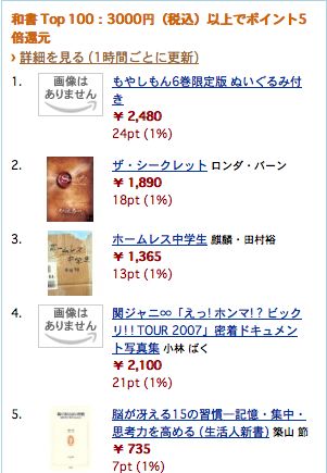 ザ・シークレット、アマゾン和書ランキングで2位に