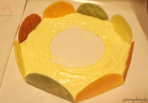 「メリーゴーランドケーキ」を作る