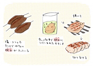 BBQ1