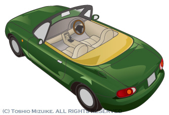 ロードスター NA NC