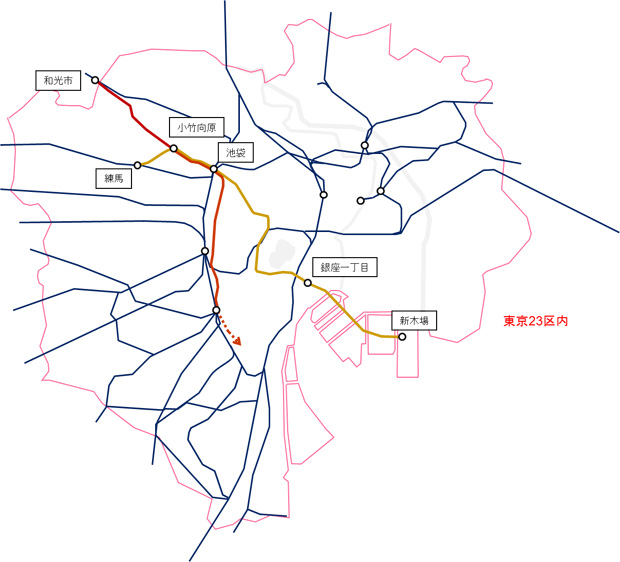 13号線
