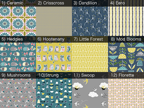 Monaluna Anya Collection 人気投票