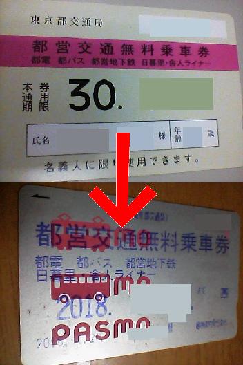 無料乗車券