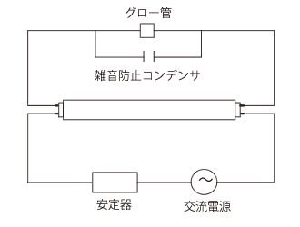 ľ´É£Ì£Å£Ä¥é¥ó¥×ÀâÌÀ