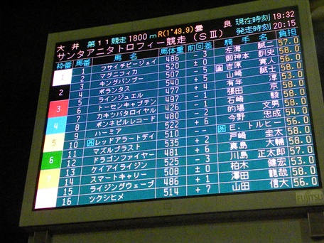 サンタアニタトロフィー
