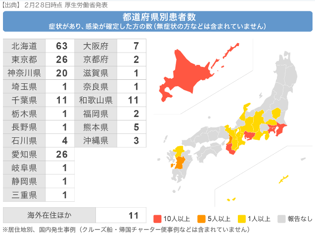 新型コロナ 新型肺炎感染に伴うリスク対応 4 短歌に準えてブログに綴る時事や話題 勉強会から得た人生のヒント