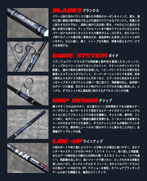 オススメ] CB ONE:VFR738 “BLUEWATER PLUGG'N” 相模湾キハダの