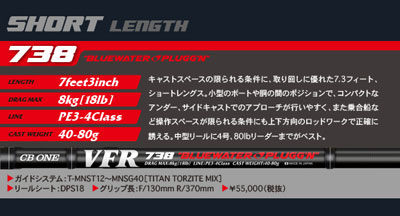 オススメ] CB ONE:VFR738 “BLUEWATER PLUGG'N” 相模湾キハダの