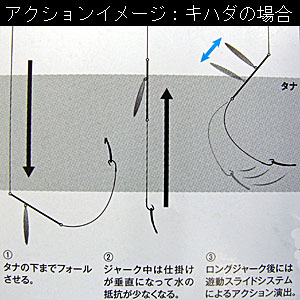 入荷中 鉄腕 Tilting Slider エビング用ステンレス製ストレート天秤 湘南ルアー情報局