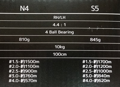 注目] 新製品のMarfix S5 RH:#2.1200mOK ディープジガー&遠征ジガー