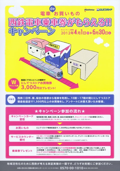 電車deお買いものキャンペーン