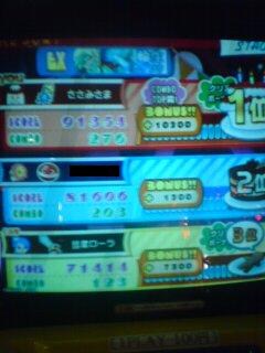 画像いっぱい撮ってきました G2日記