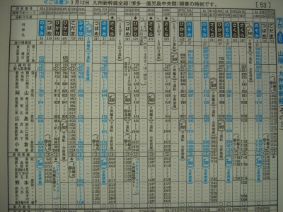 新幹線 表 九州 時刻