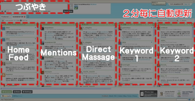 HootSuite2|地域活性化ブログ
