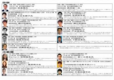 名市大2