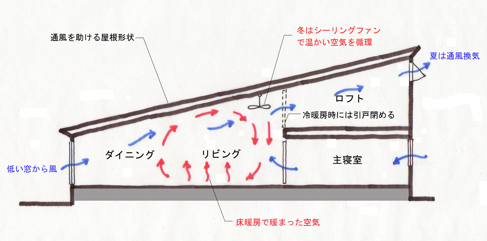 ÄÌÉ÷´¹µ¤¤ËŬ¤·¤¿²°º¬