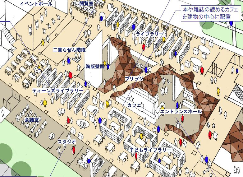 図書館アクソメ