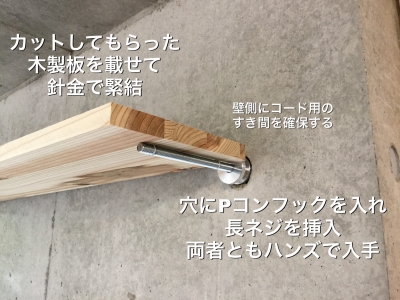 03詳細