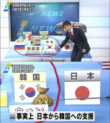 【政治】通貨スワップ、700億ドル(約5.4兆円)に拡充…日韓首脳会談で合意