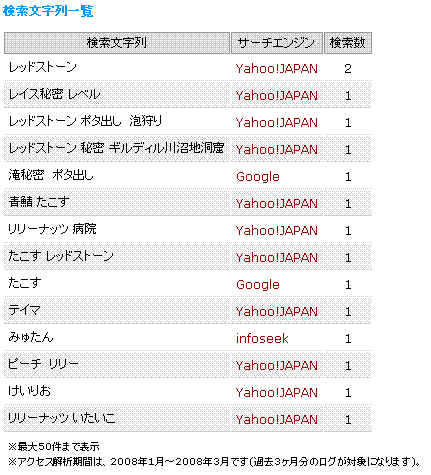 なんだこれぁ!