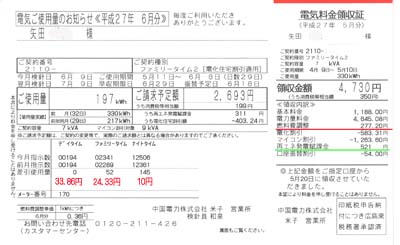 請求書