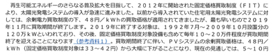 記事2