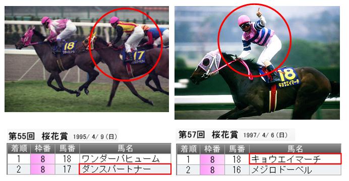 キョウエイマーチ 1997年 秋華賞・マイルチャンピオンS 単勝馬券 2枚セット 通販