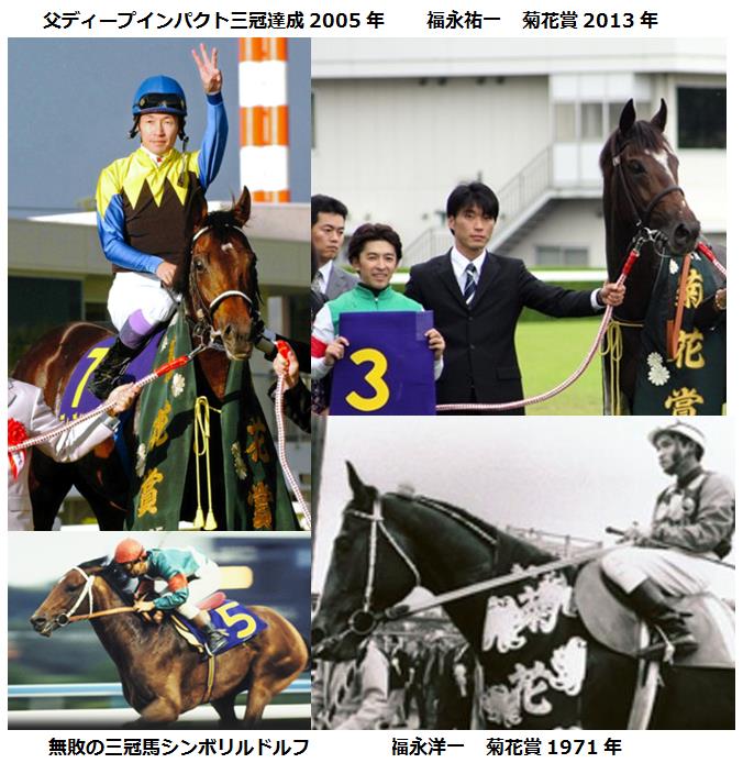 上品コーデはコレで安心！ 武豊サイン＆ディープインパクト有馬記念☆単勝馬券☆ メンズウェア