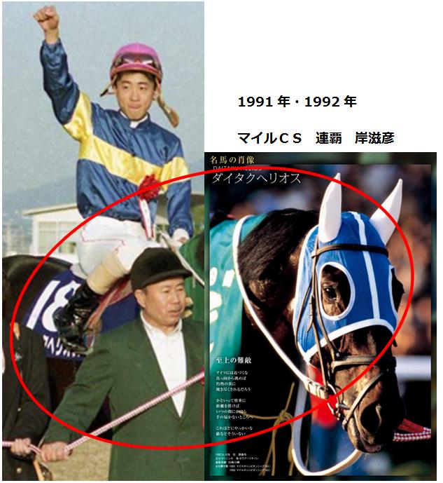 マイルCS | 競馬会の演出 マイルCS | 競馬会の演出