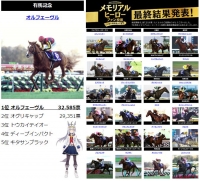 有馬記念　日本ダービー　ポスター　ＣＭ　サイン　演出競馬　宮崎リューセイ　長澤まさみ　見上愛　まさみ　あい　佐々木蔵之介　高額払戻し　jpro競馬ソフト　大谷翔平　イクイノックス  オルフェーヴル.jpg