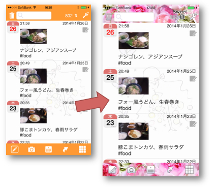 SWeetnormal