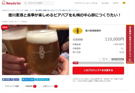 クラウドファンディングスタートしました!