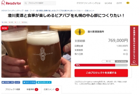 ブログ記述時ですでに76%