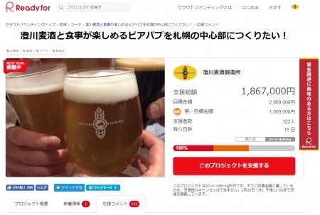 クラウドファンディングのこり2週間です