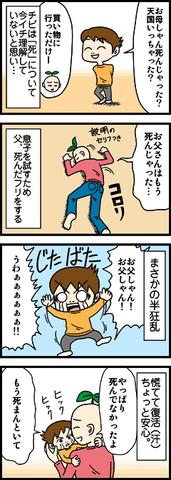 4コマ漫画