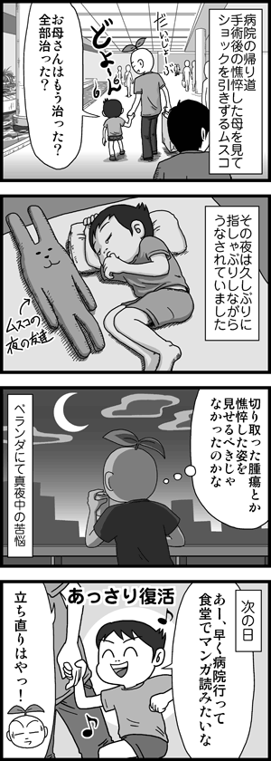 4コマ漫画
