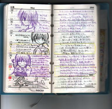 2000年の日記。