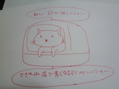 猫のコロネさん。画、がちょん次郎