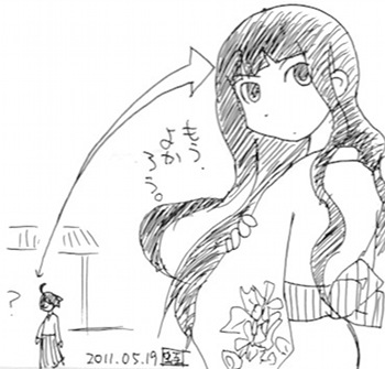 さよなら絶望先生 糸色倫