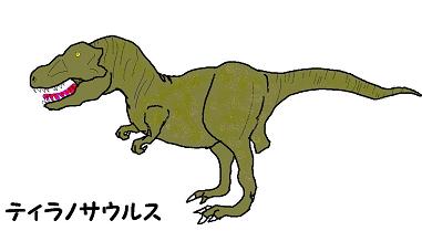 肉食恐竜 古代歴史タイムマシン