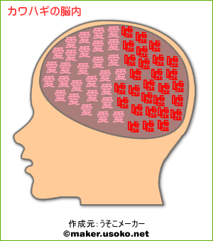 カワハギ
