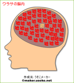 ワラサ