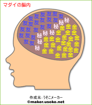 マダイ