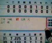 ファミスタ・鉄壁の投手リレー結果