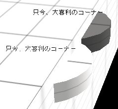 フロートテキスト