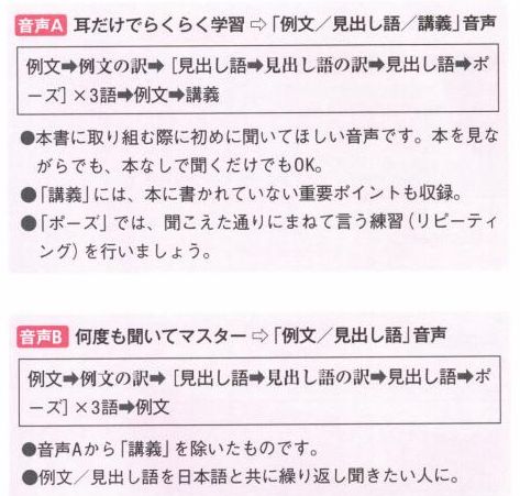 音声の説明