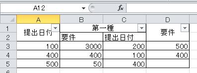 エクセル フィルター かからない