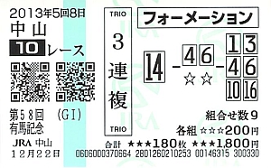 arima-2013.jpg