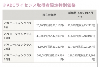 🍳料理コース値上げについて🍳 | ABC NU茶屋町クッキングスタジオBLOG