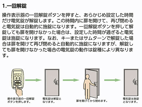 Aモード説明1